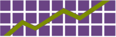 Increaded sales, productivity and retention